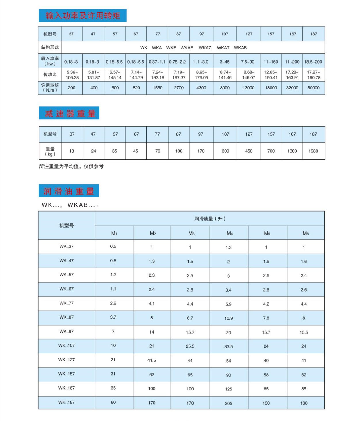 product-1266-1463